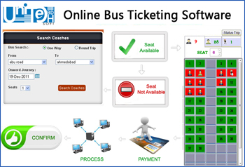 Bus Ticketing Software Development company dhaka Bangladesh